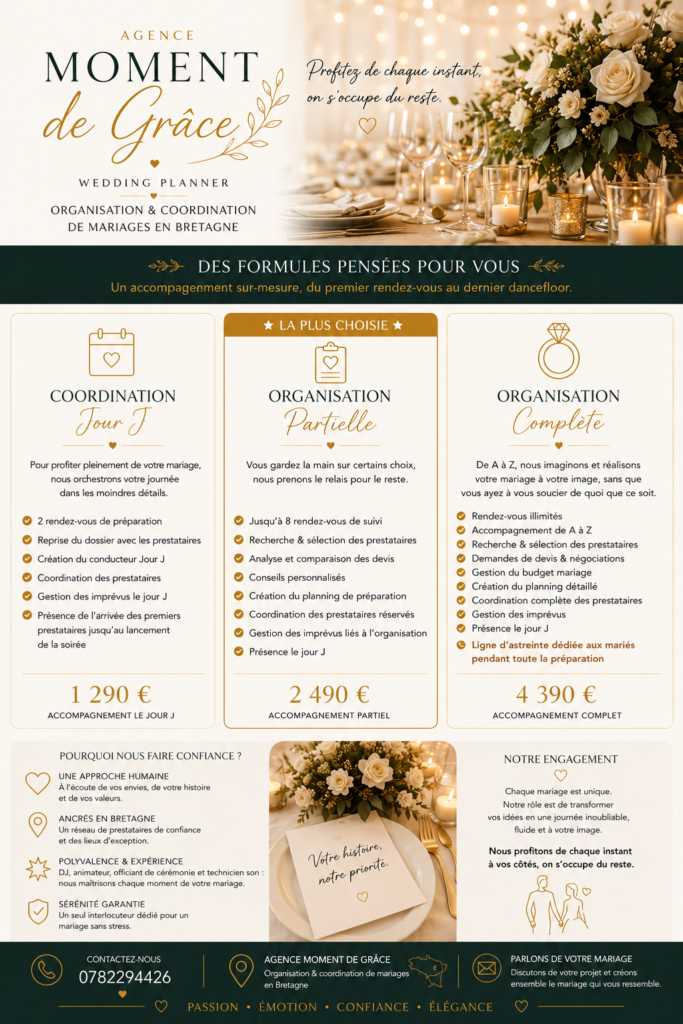 Plaquette de présentation des services Wedding Planner de l’Agence Moment de Grâce en Bretagne avec les formules Coordination Jour J, Organisation Partielle et Organisation Complète.